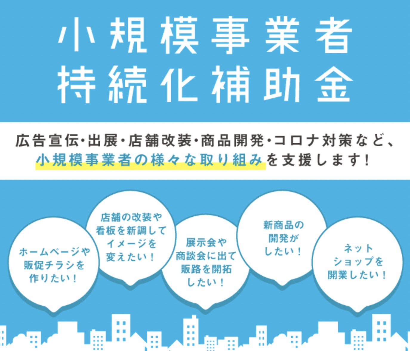 小規模事業者持続化補助金　公募要領（第8回受付締切分以降）が公開されました